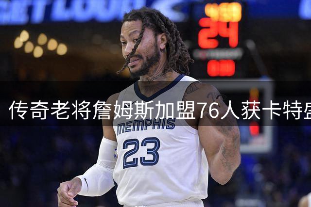 about image